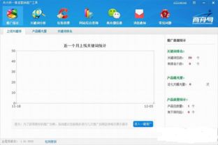 舟大師 賦能網(wǎng)站營銷，驅(qū)動銷售增長的智能軟件解決方案