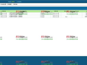 程序軟件銷售全站源碼 打造專屬數(shù)字化銷售平臺